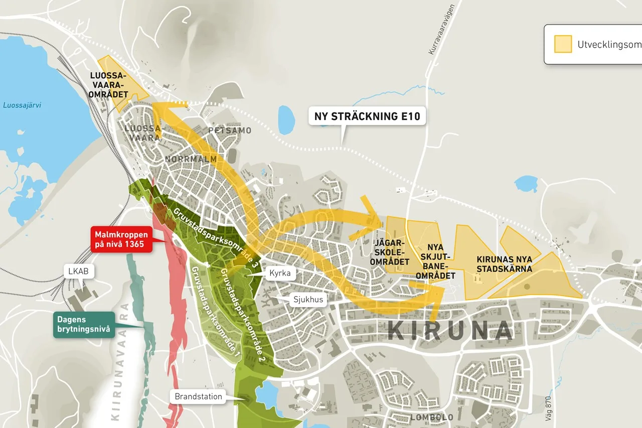 Utvecklingsområden Kiruna